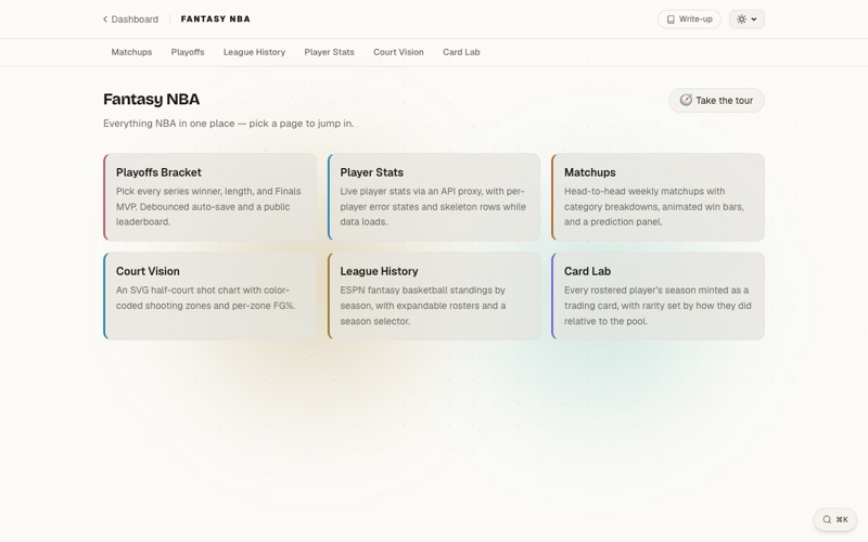 Fantasy NBA