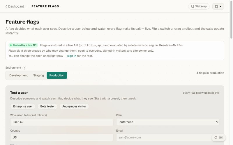 Feature Flags