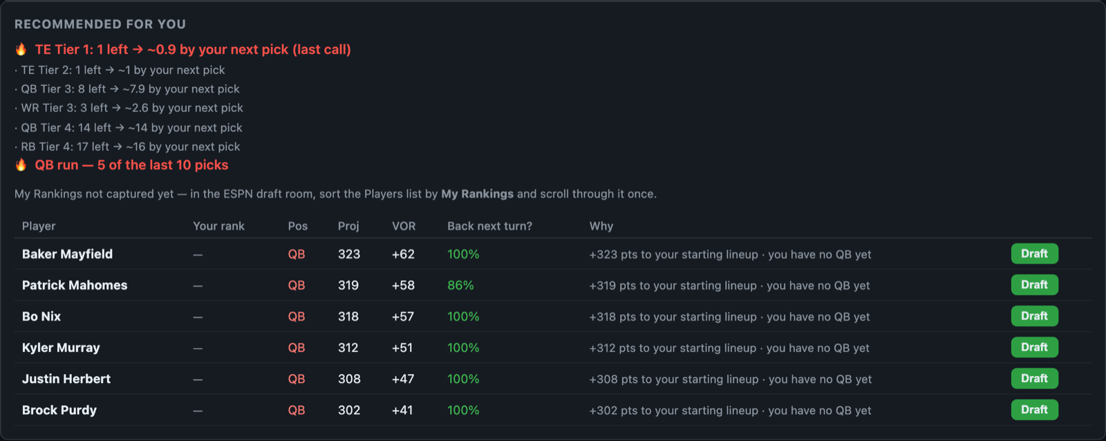 Recommendation table with projected points, value over replacement, survival odds and plain-language reasons